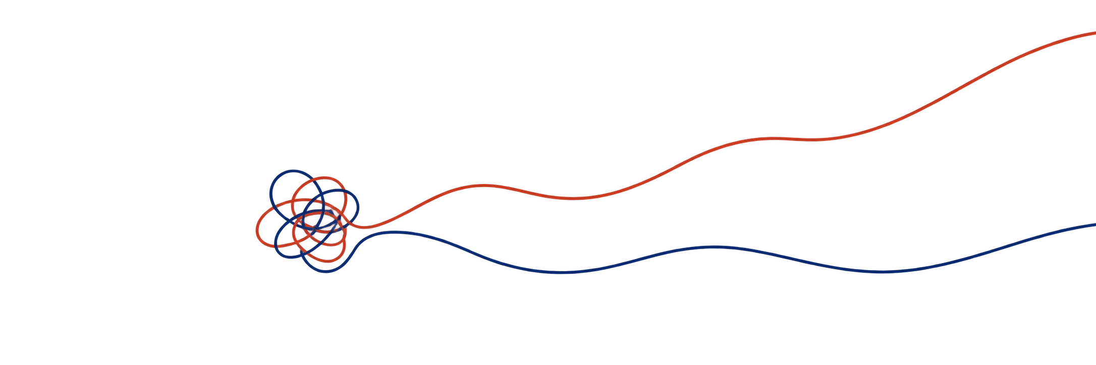 Abstract red and blue lines moving from emotional overwhelm towards clarity